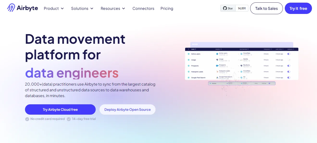 Airbyte