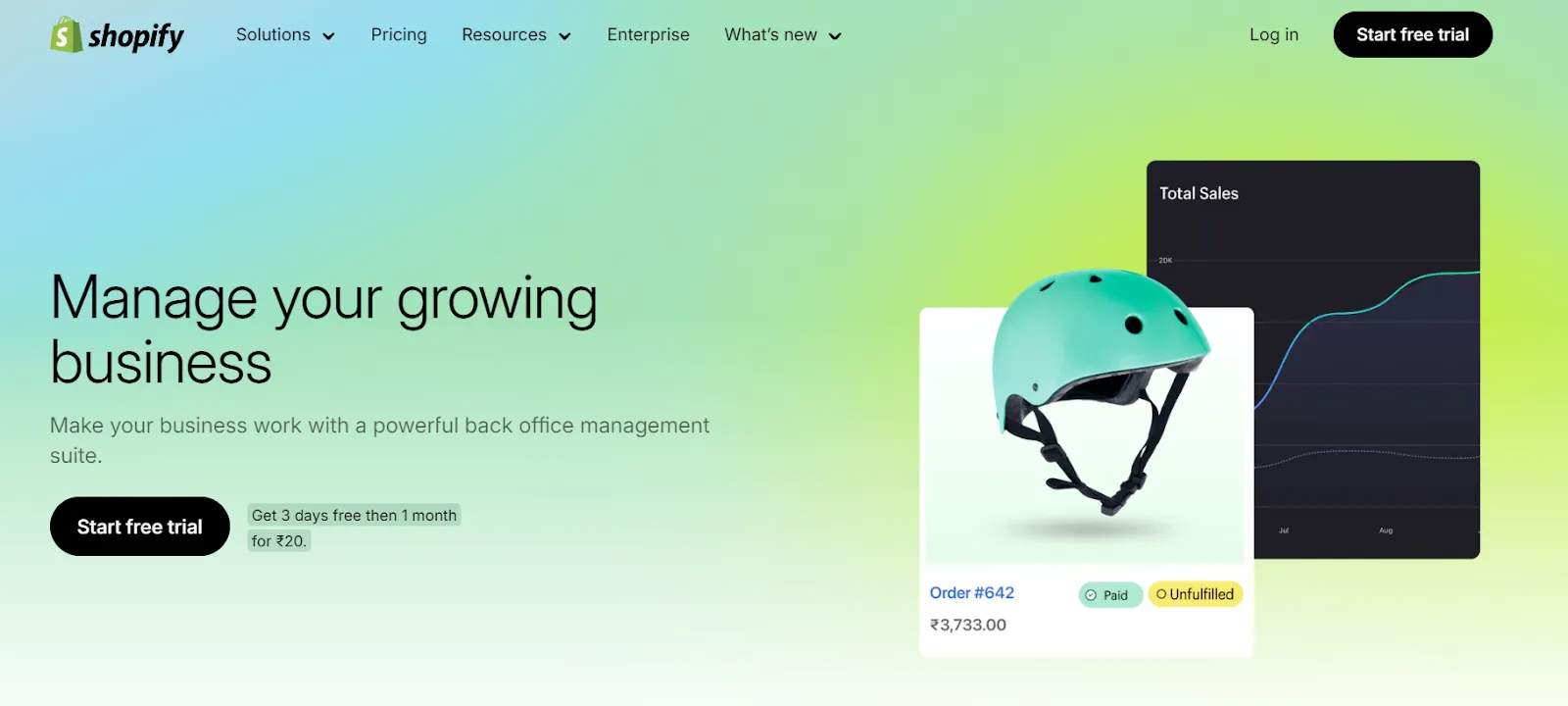 Shopify Analytics