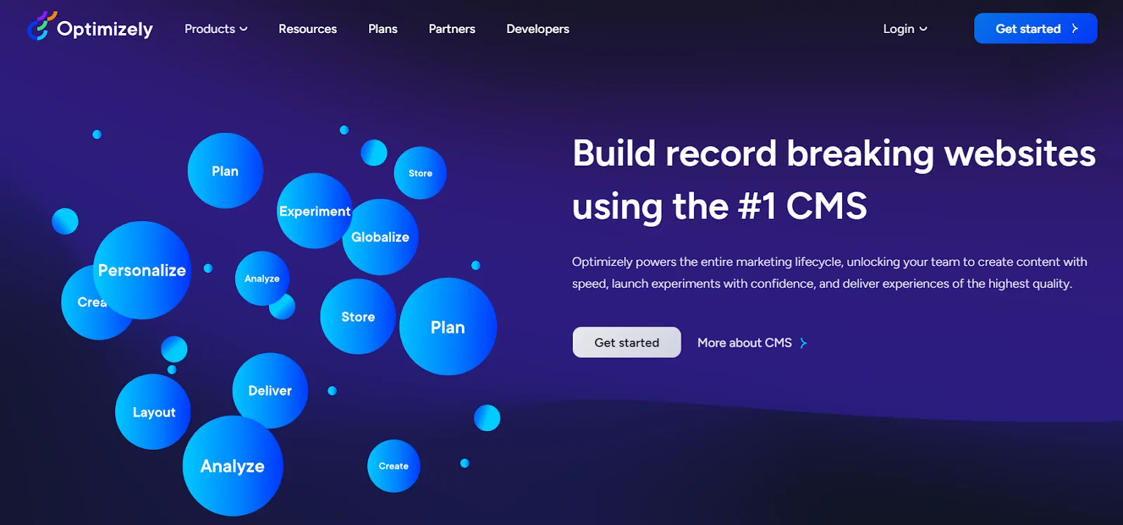 Optimizely