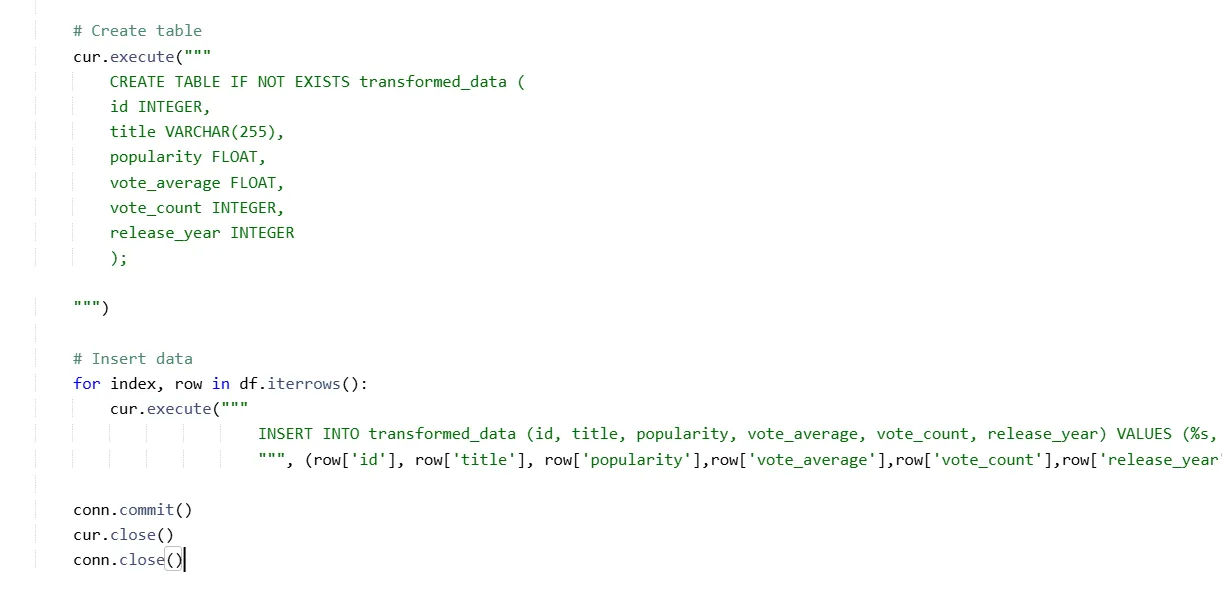 Create a Table and Insert Data into it