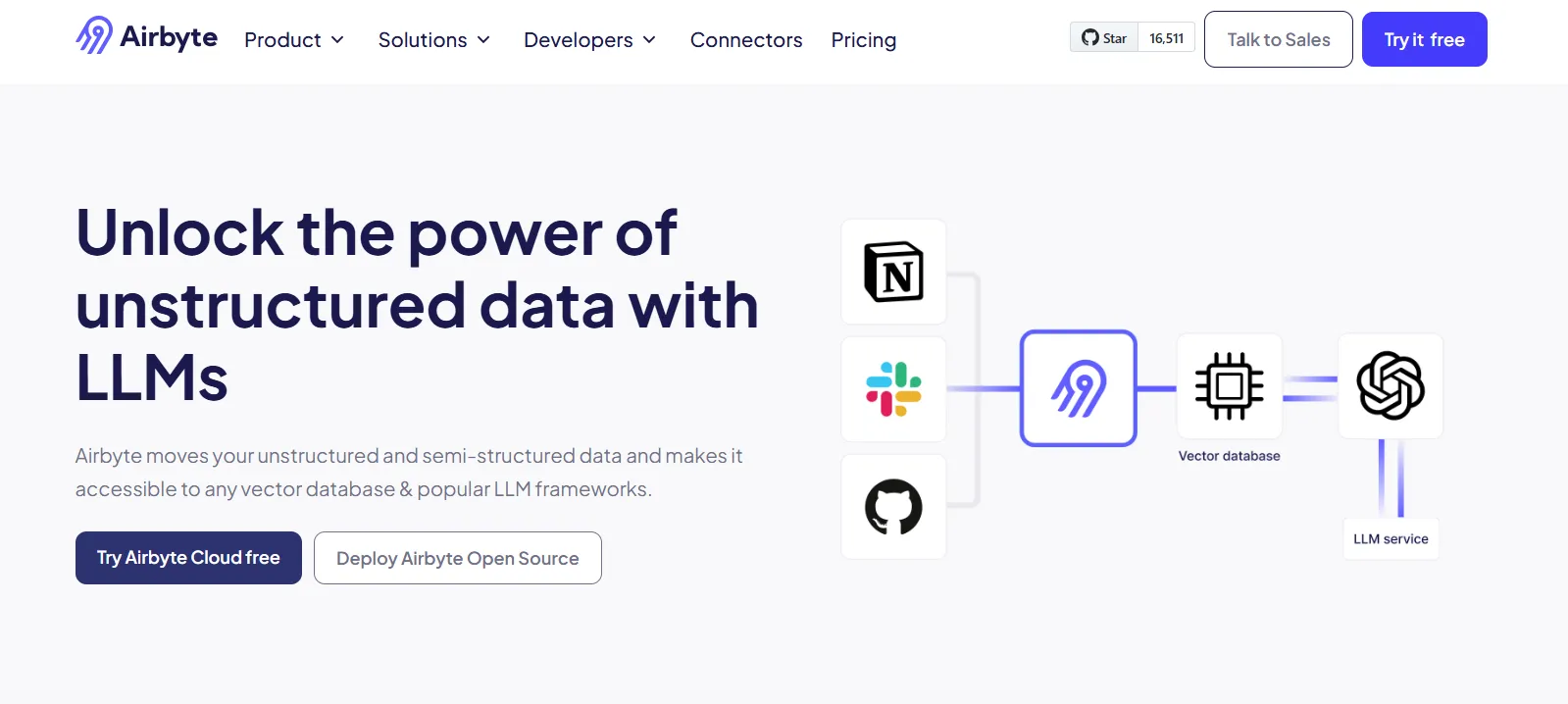 Airbyte