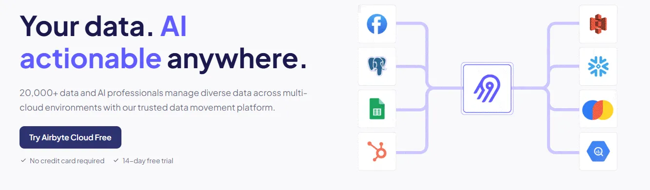 Airbyte
