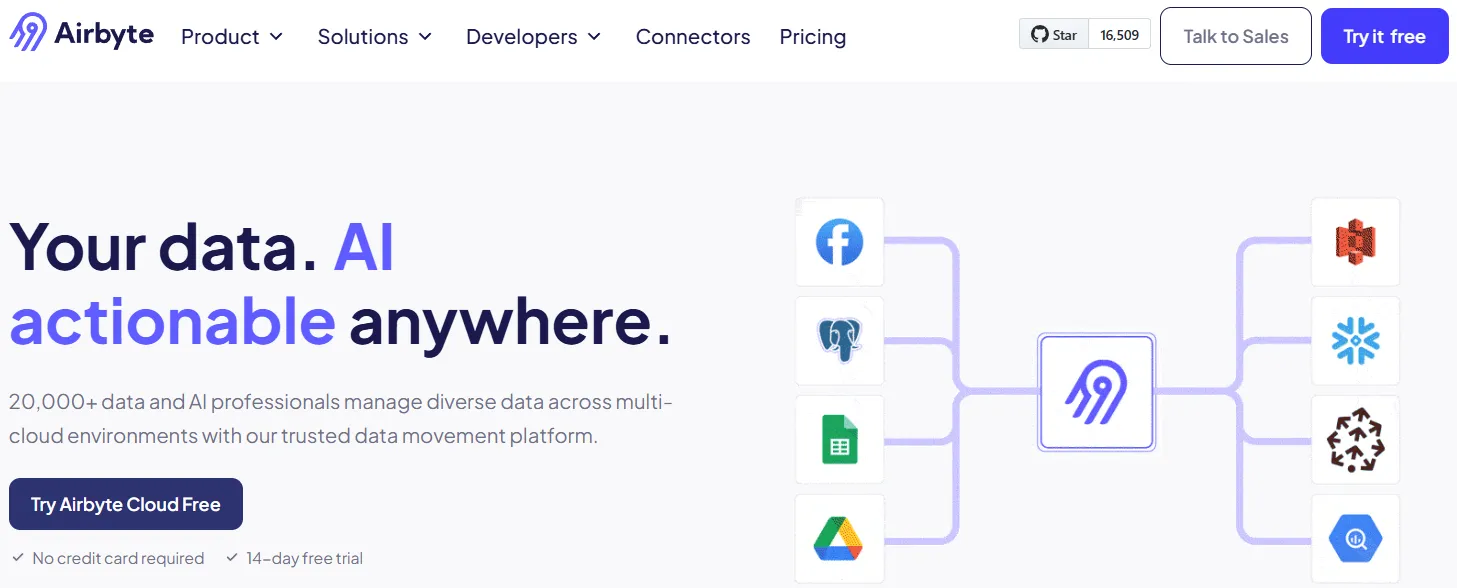Image 4: Airbyte