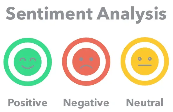 Sentiment Analysis