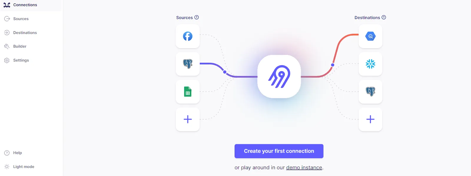 Airbyte Dashboard