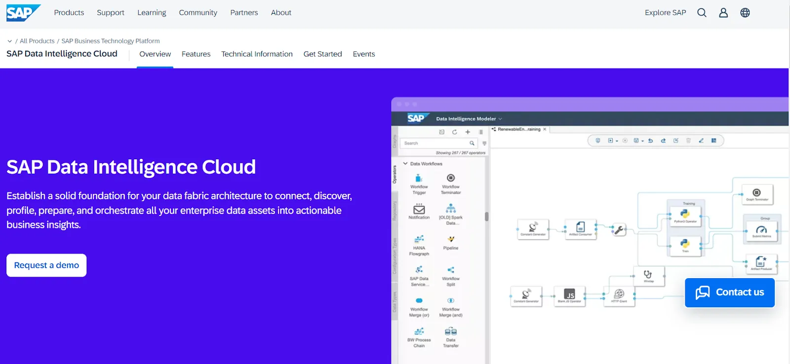 SAP Data Intelligence