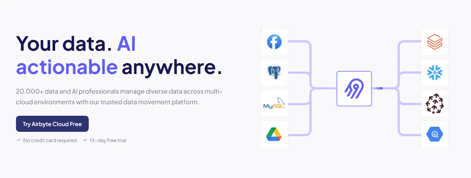 Airbyte