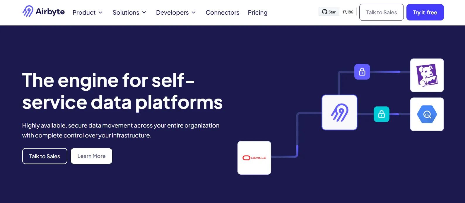Airbyte