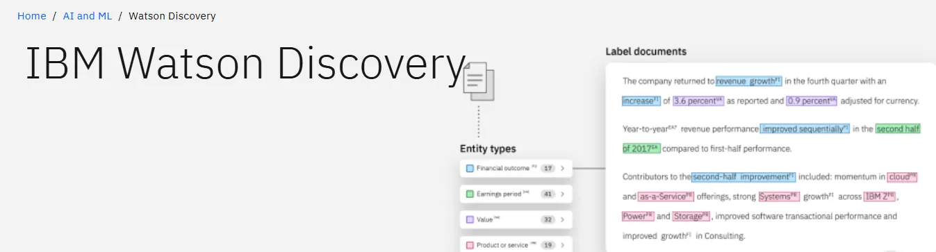 IBM Watson Discovery
