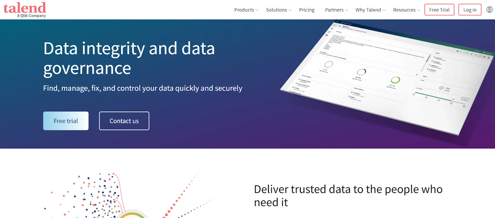 Talend Data Fabric
