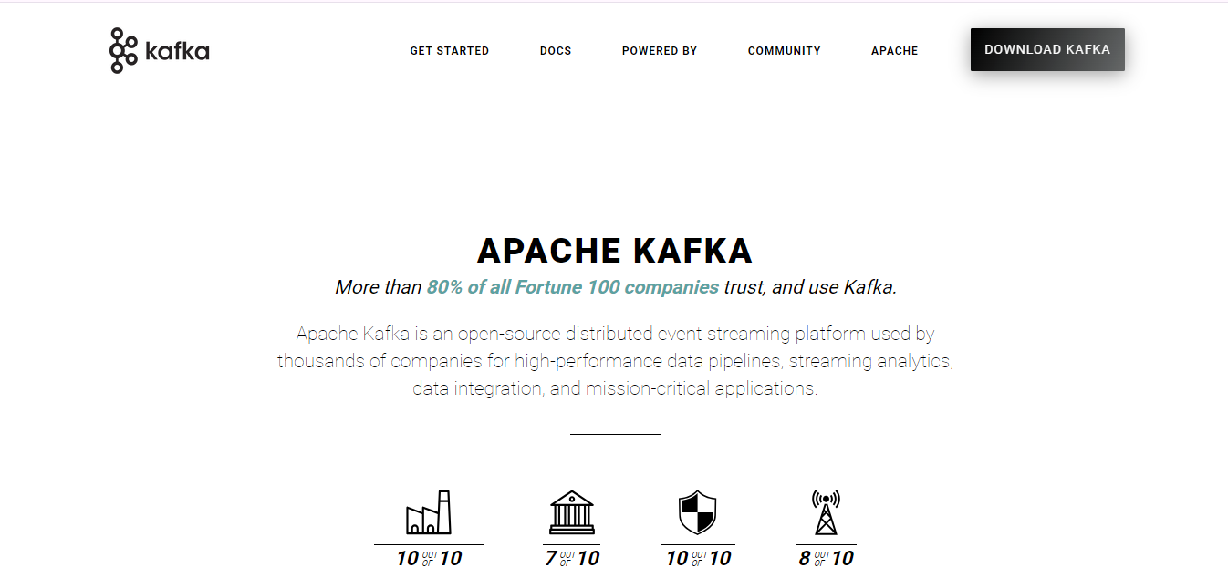 Apache Kafka