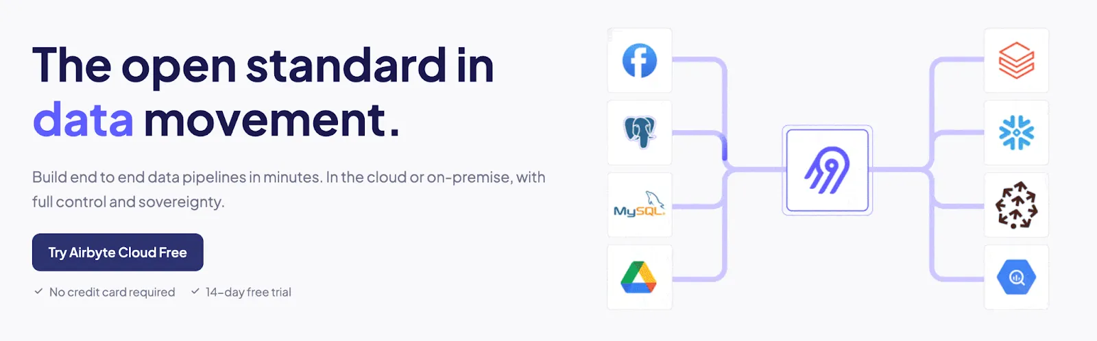 Airbyte