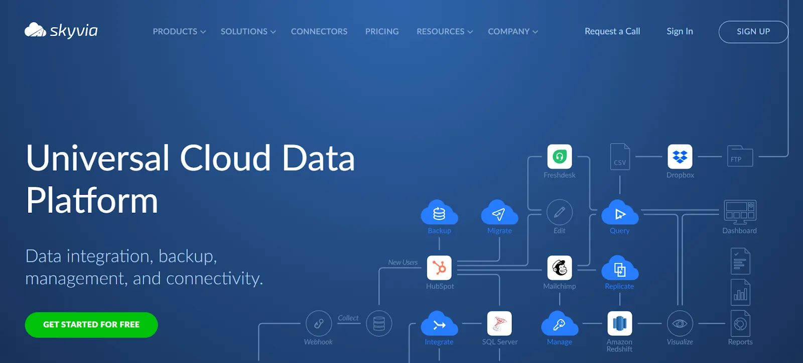 Image of Skyvia webpage
