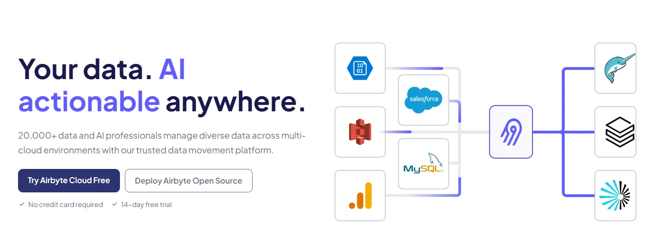Airbyte