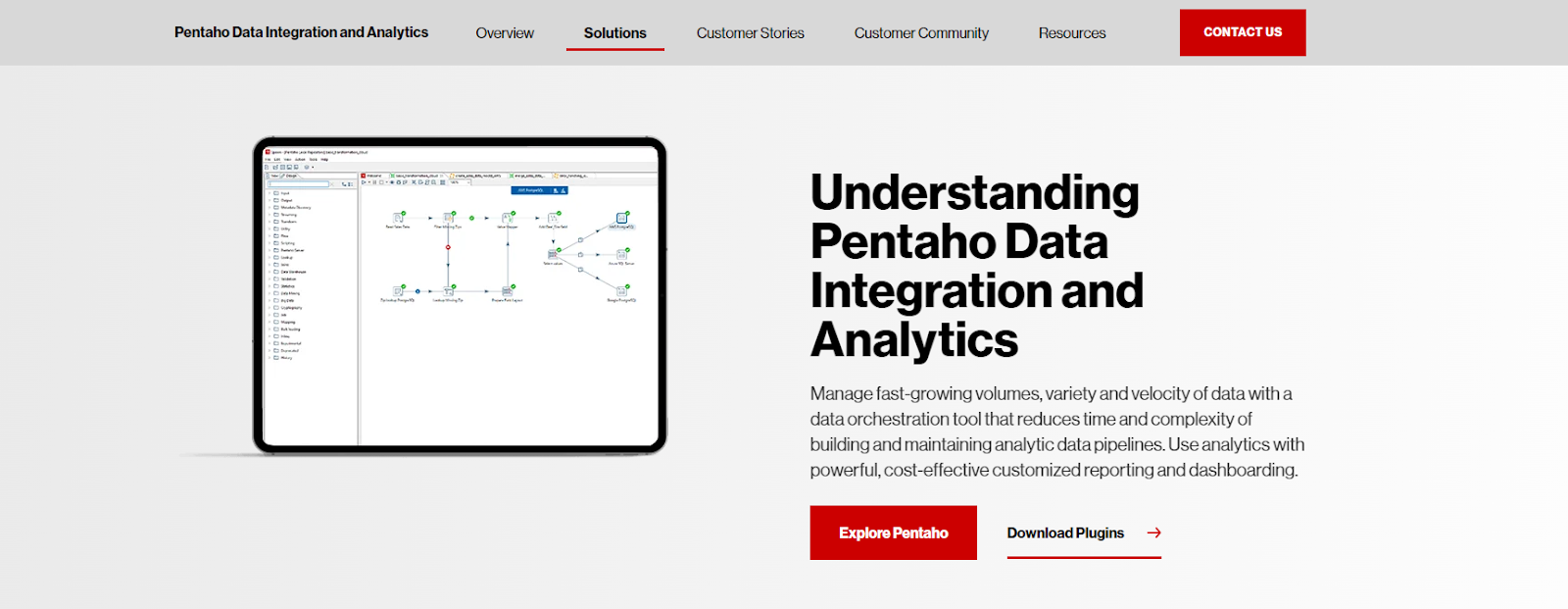 Pentaho Data Integration