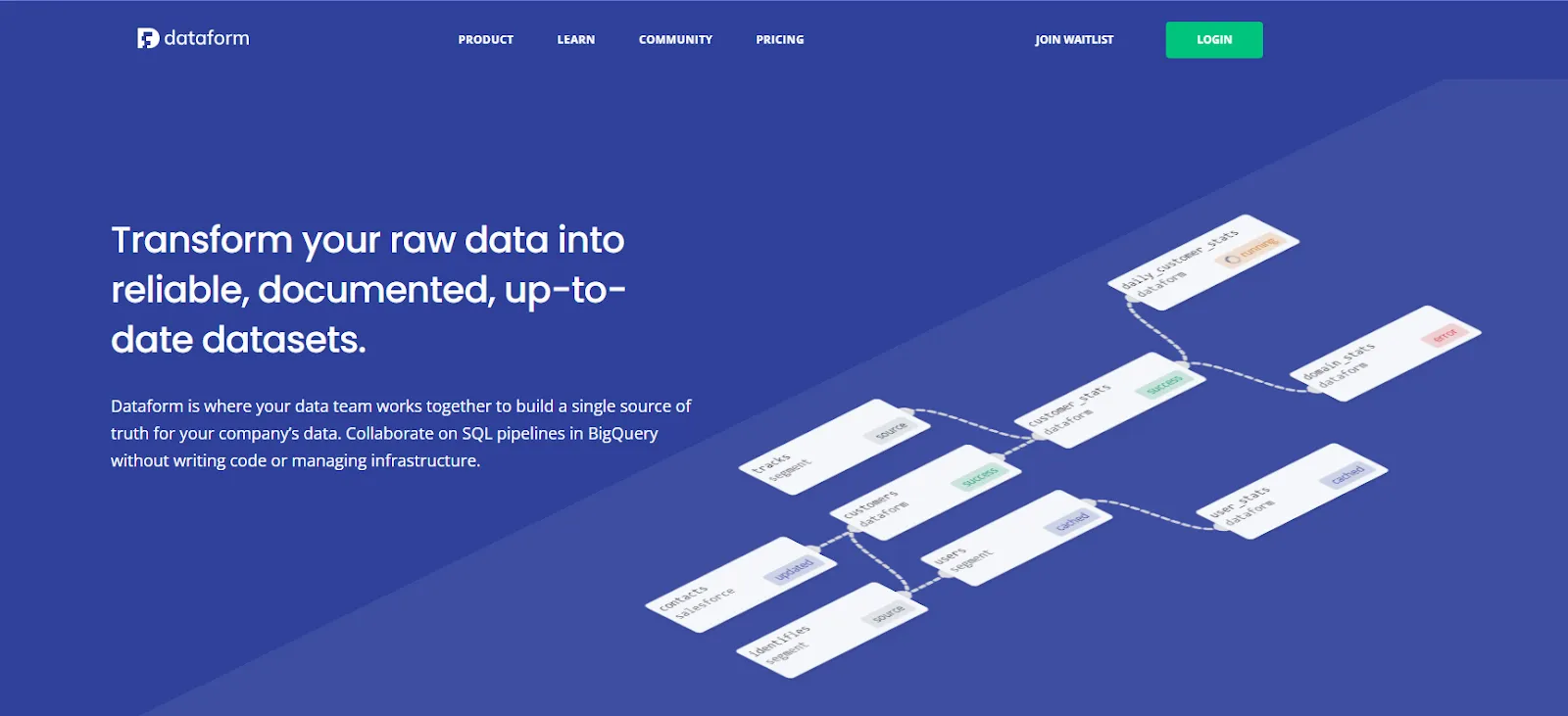 Dataform