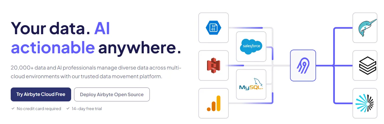 Airbyte