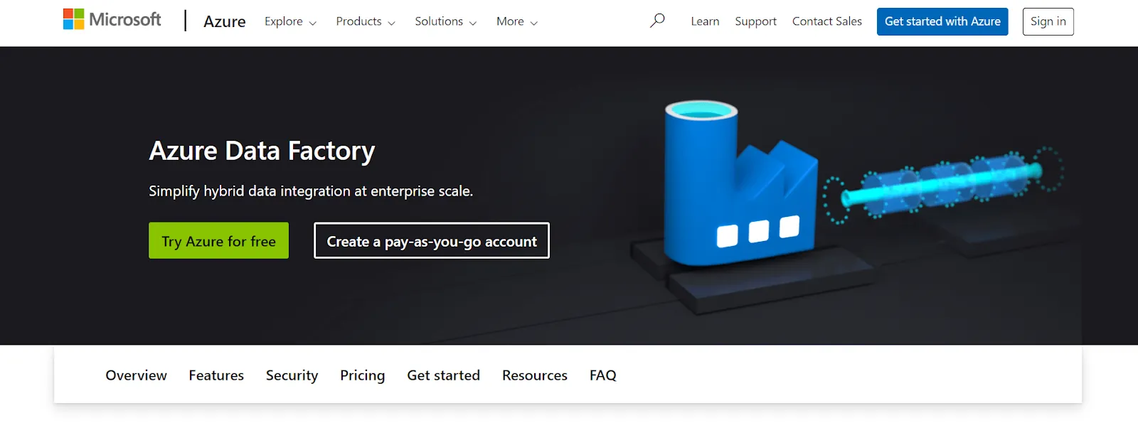 Azure Data Factory