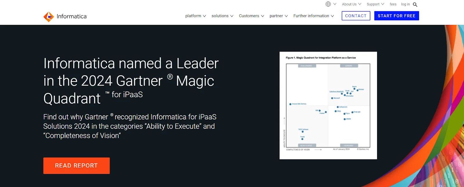 Informatica PowerCenter