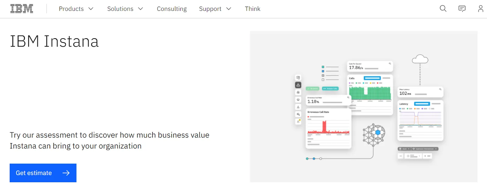 IBM InfoSphere