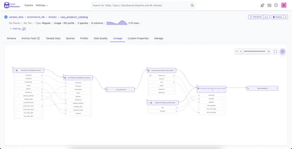 OpenMetadata