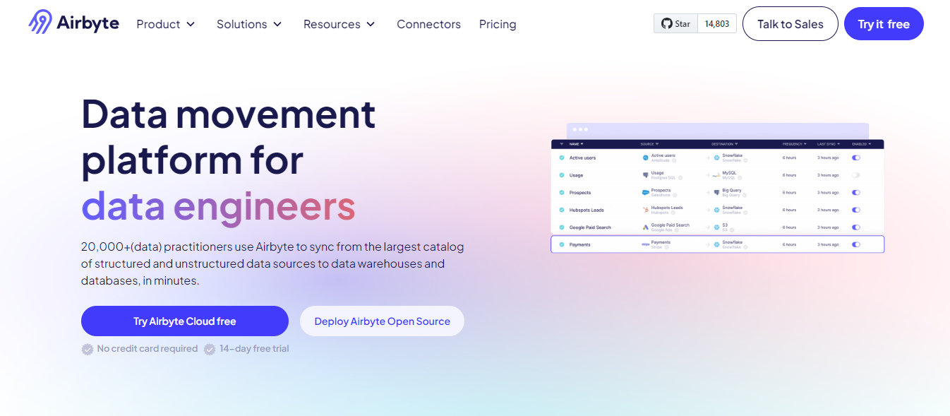 Airbyte