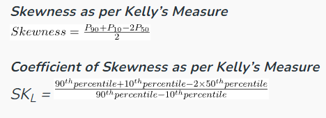 Image 7: Kelly's Measure