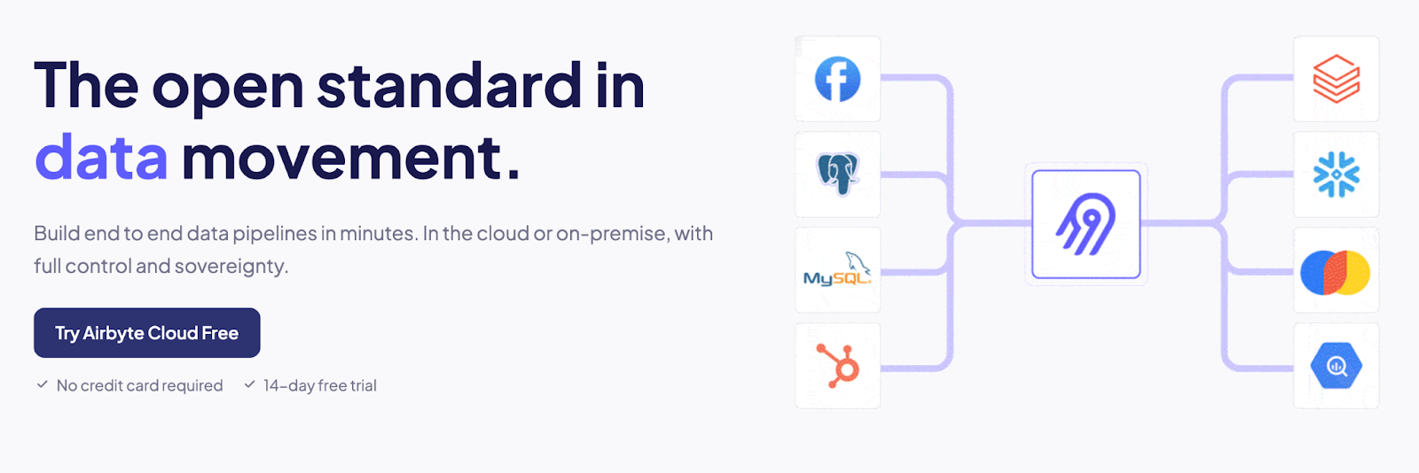 Airbyte