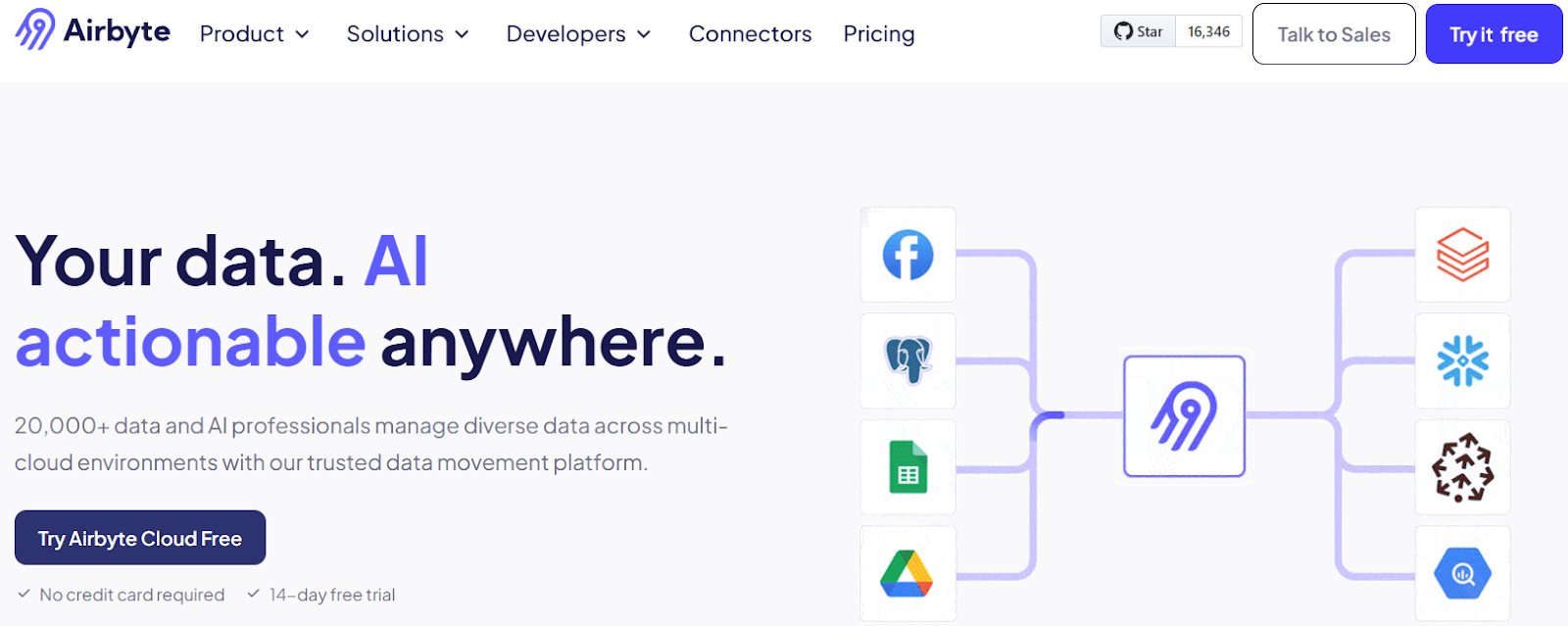 Airbyte