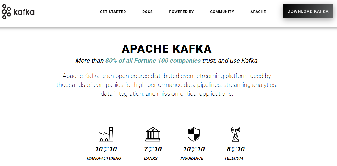 Apache Kafka