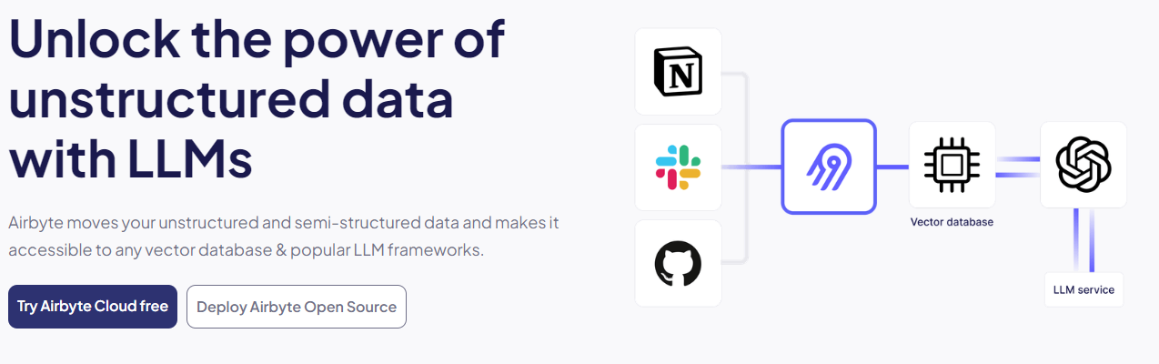 Airbyte