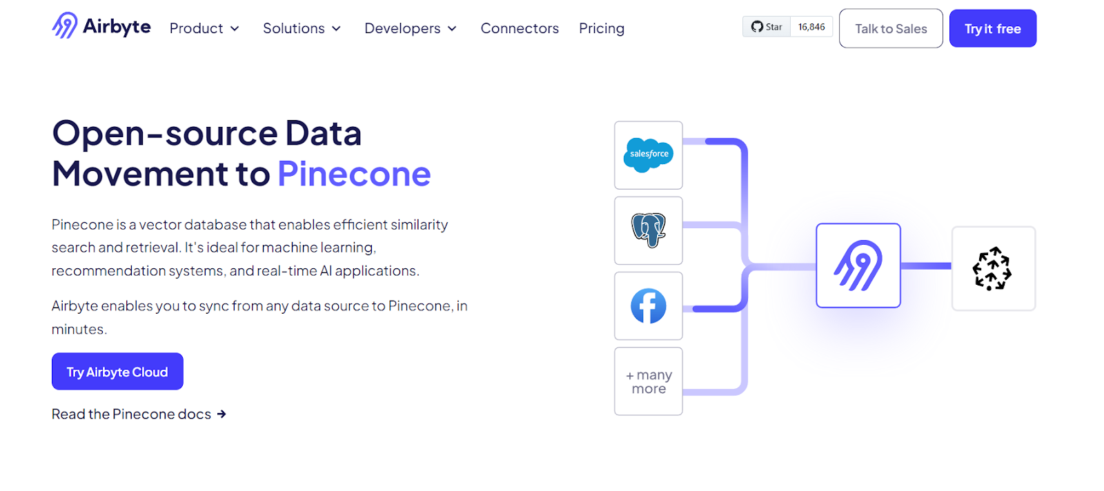 Image 2: Airbyte