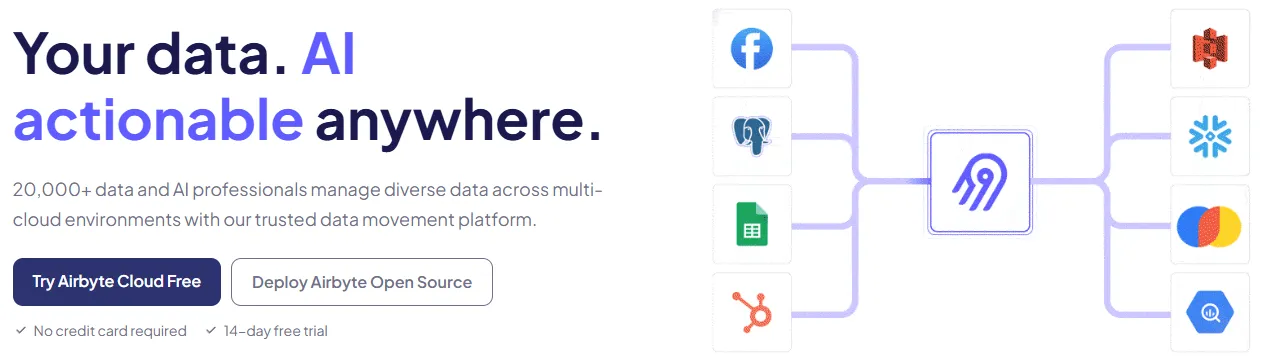 Airbyte no-code data integration
