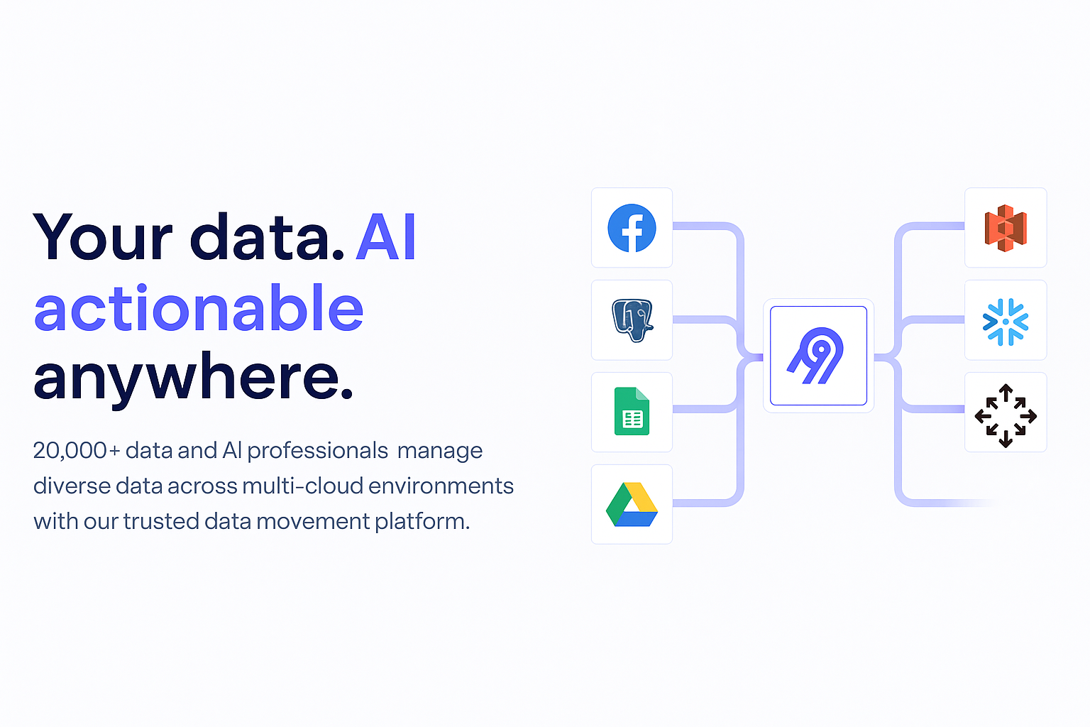 Airbyte