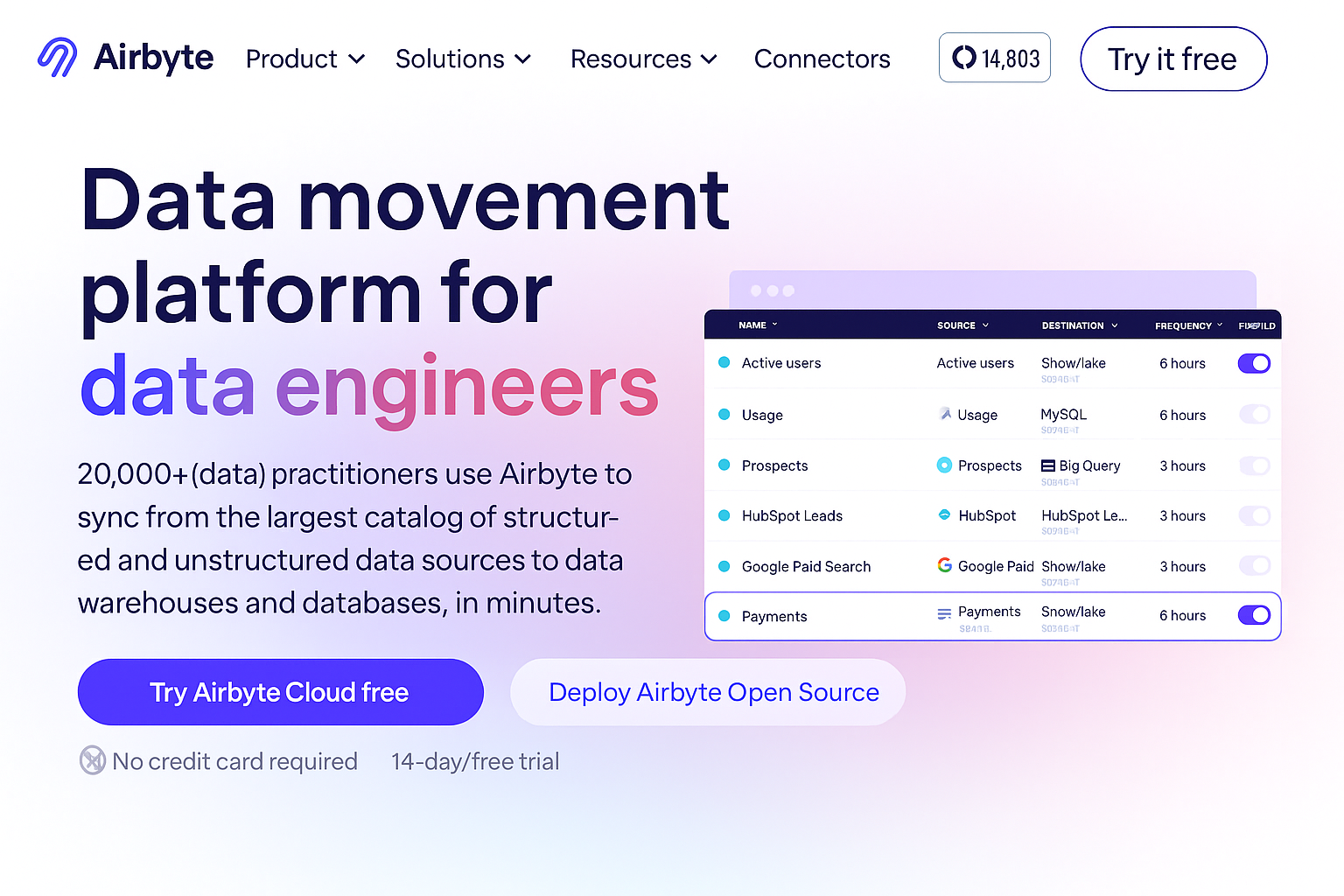 Airbyte
