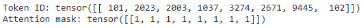 output
