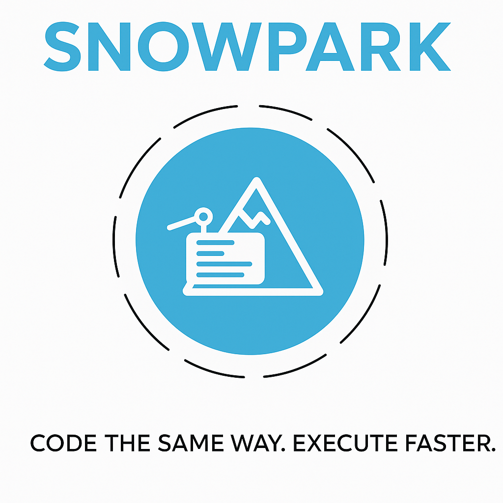 Image 3: Snowpark
