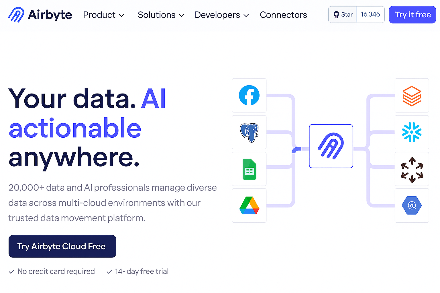 Airbyte