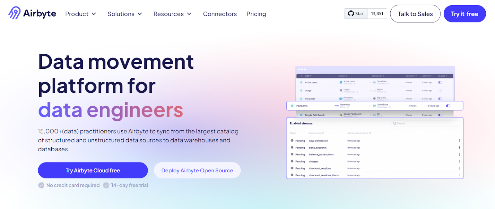 Airbyte