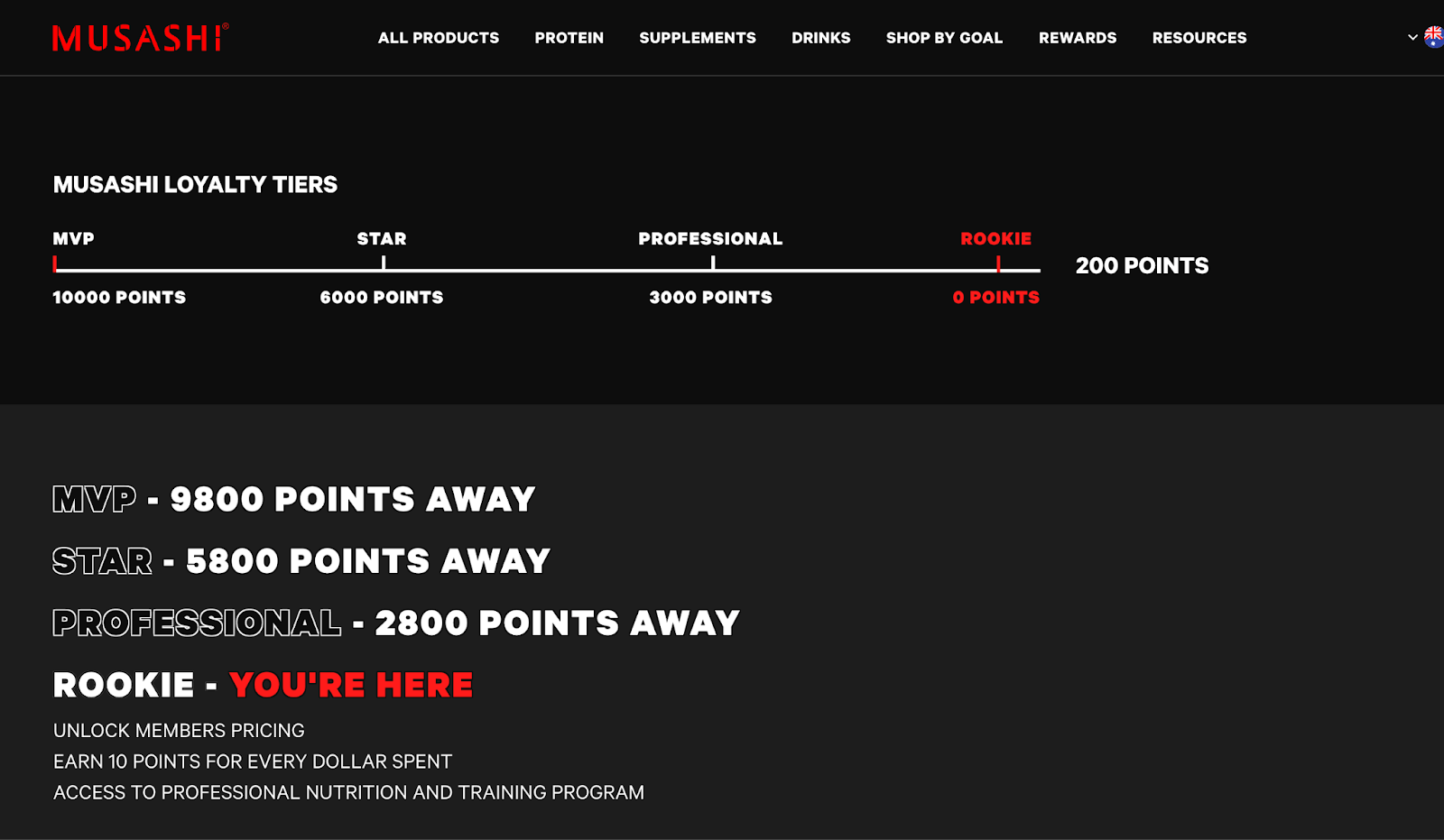 A screenshot from the Musashi website, a black background with white writing. A progress bar showing their different loyalty tiers and how many points away you are from each tier.