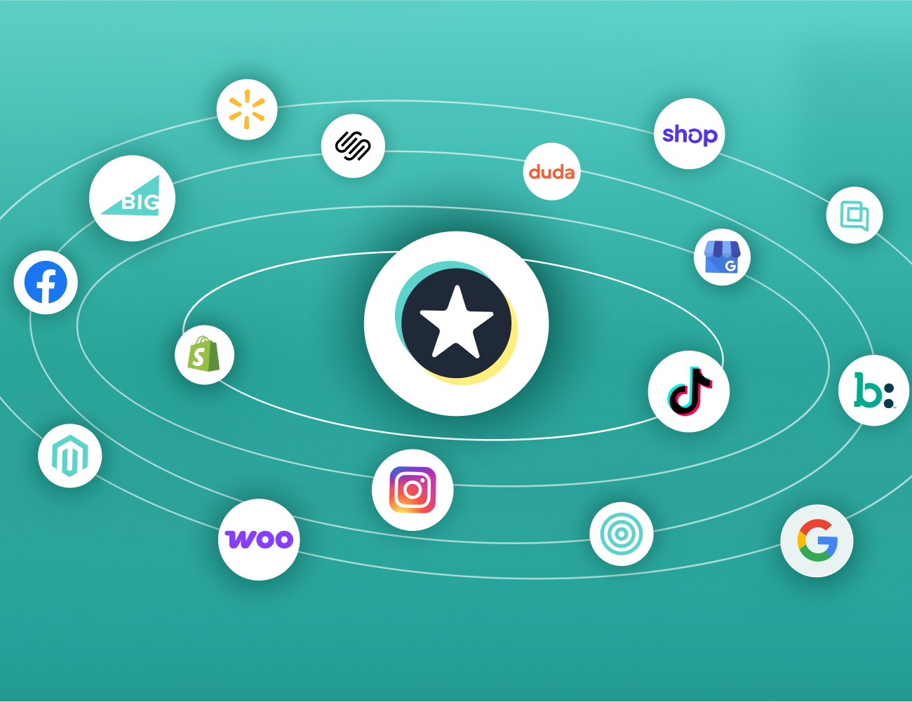 Switch from Judge.me: Why merchants on WooCommerce, BigCommerce, and more choose REVIEWS.io