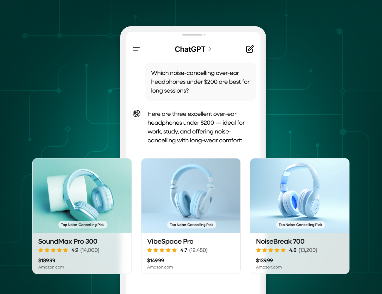 How Does Generative AI Impact Product Search and Discovery (and Can Shoppers Still Find You)?