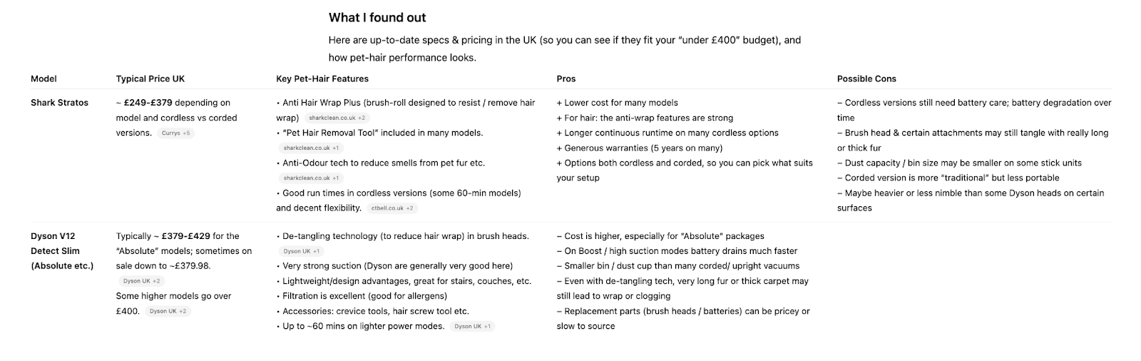 A table generated by ChatGPT of a product comparison.