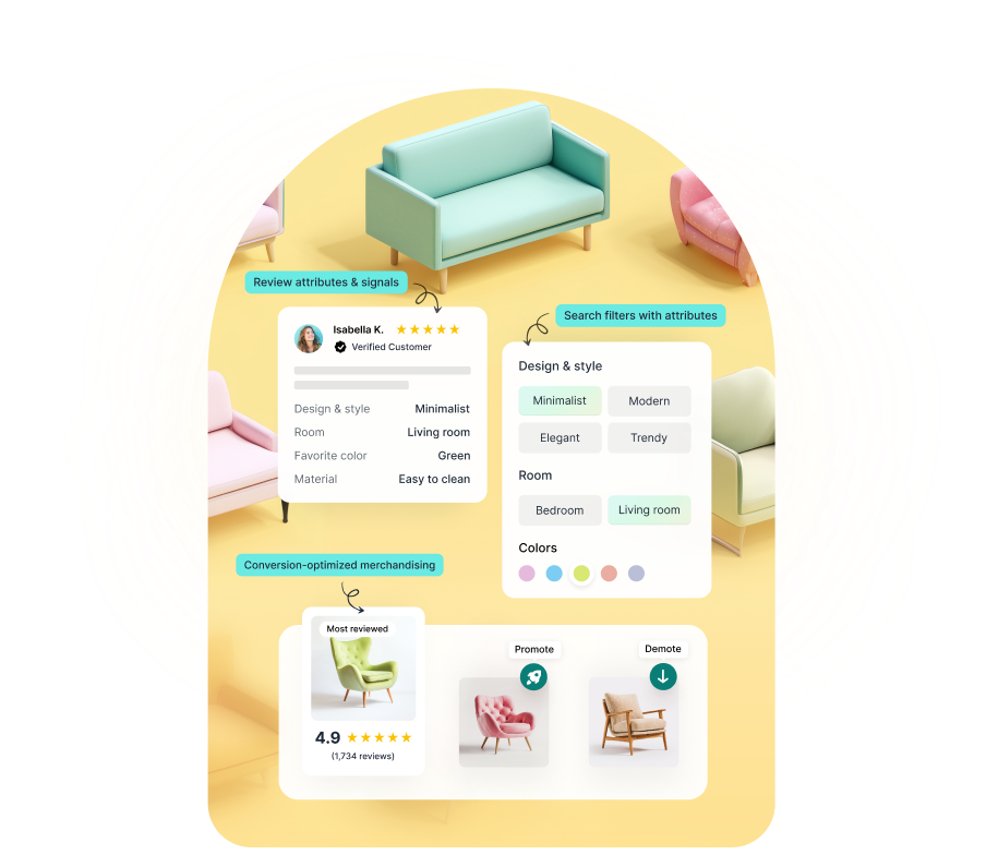 A yellow window type shape with different coloured sofas/seating as the background. In front, the ability to select what style seat they want, what room it's going in, and what colour they want. This builds a customer profile and shows a matching result.  