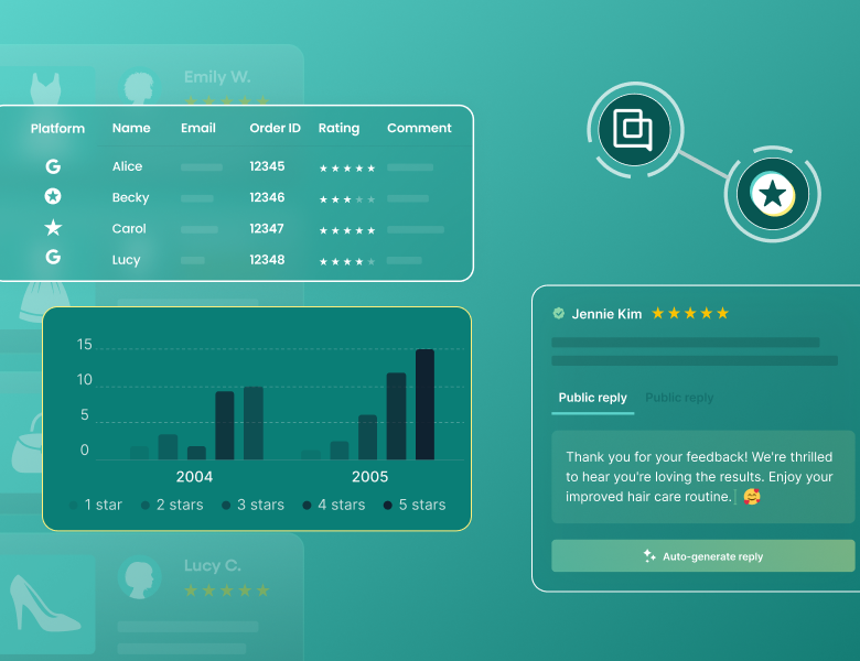 Review response management: how to protect brand reputation when review volume scales
