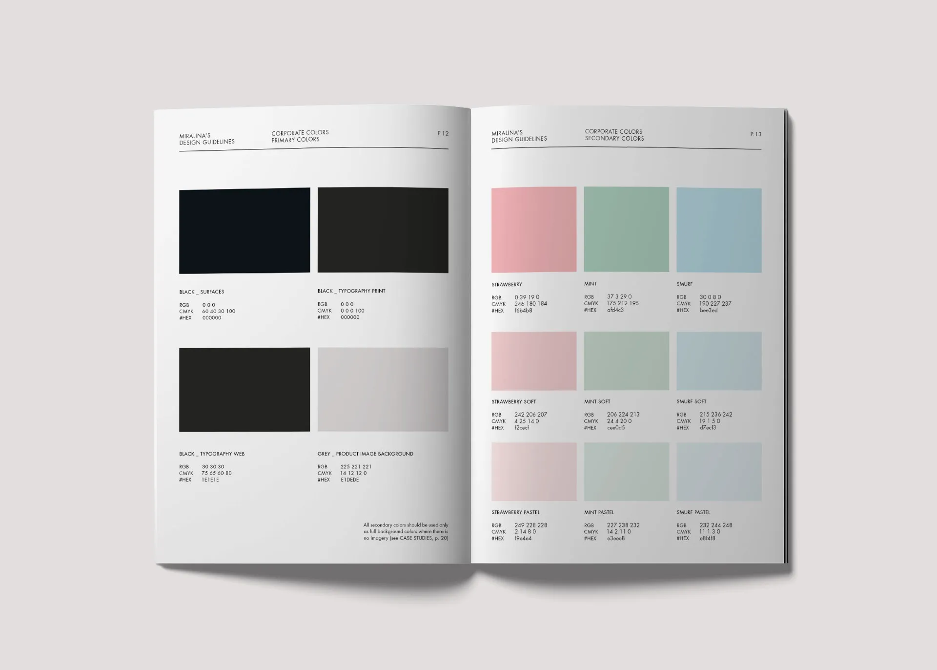 Mockup von zwei Magazinseiten mit grafischer Darstellungen der Corporate Farben von Miralina's Halal Sweets.