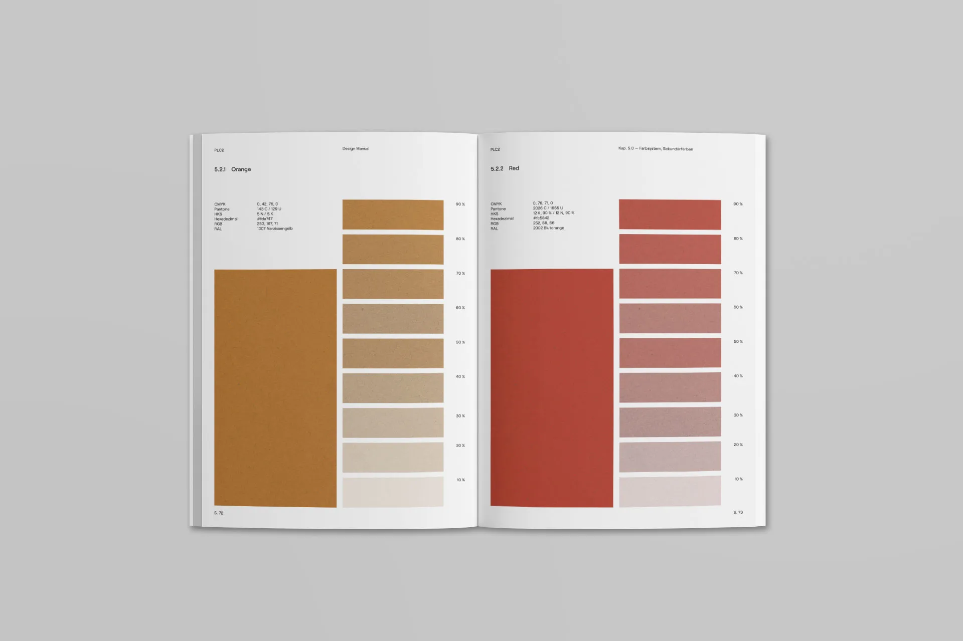 Mockup von Buchseiten mit grafischer Darstellung der Corproate Farben von PLC2