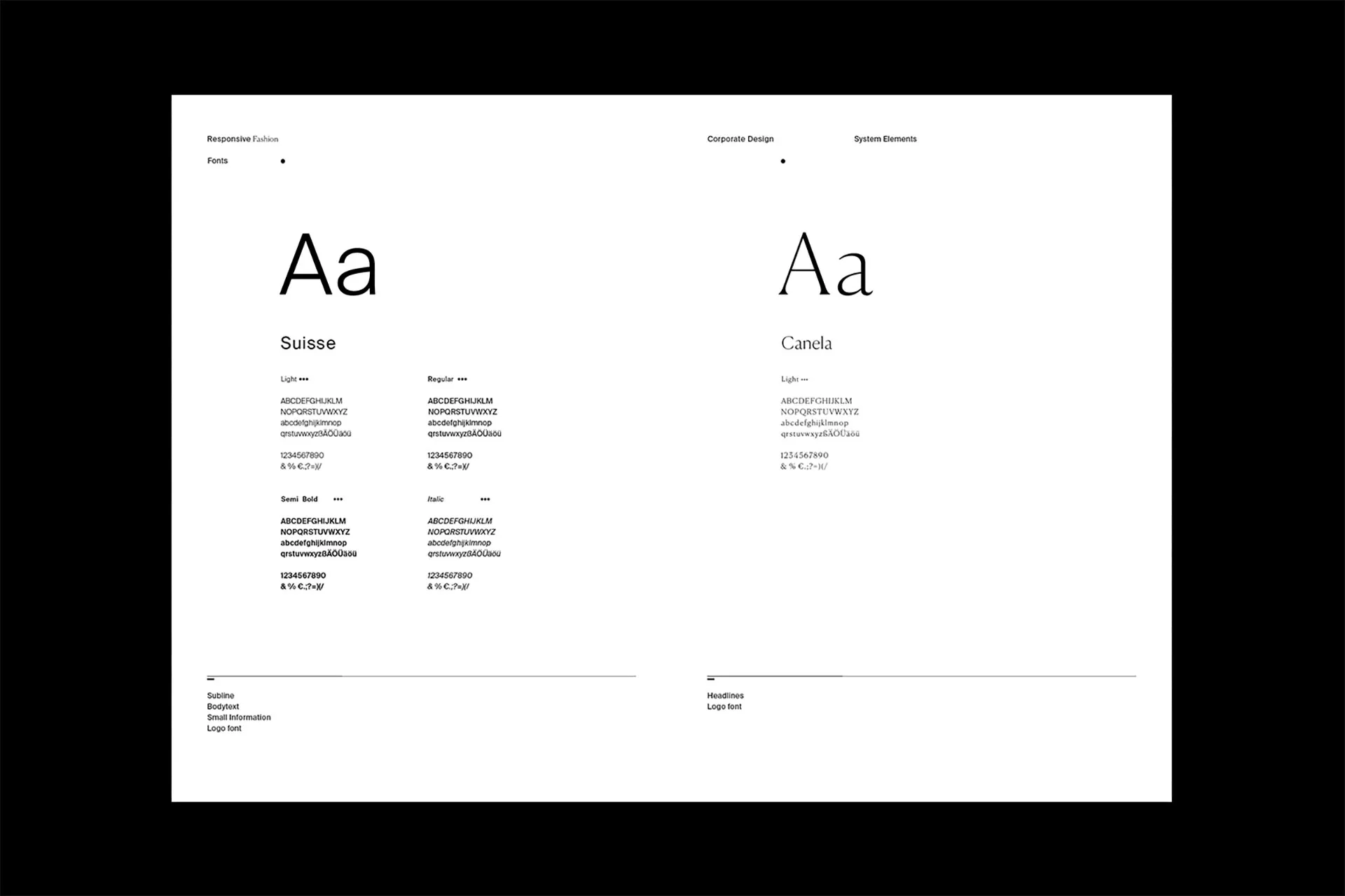 Typografische Darstellung der Unternehmensschrift des Responsive Fashion Institutes.