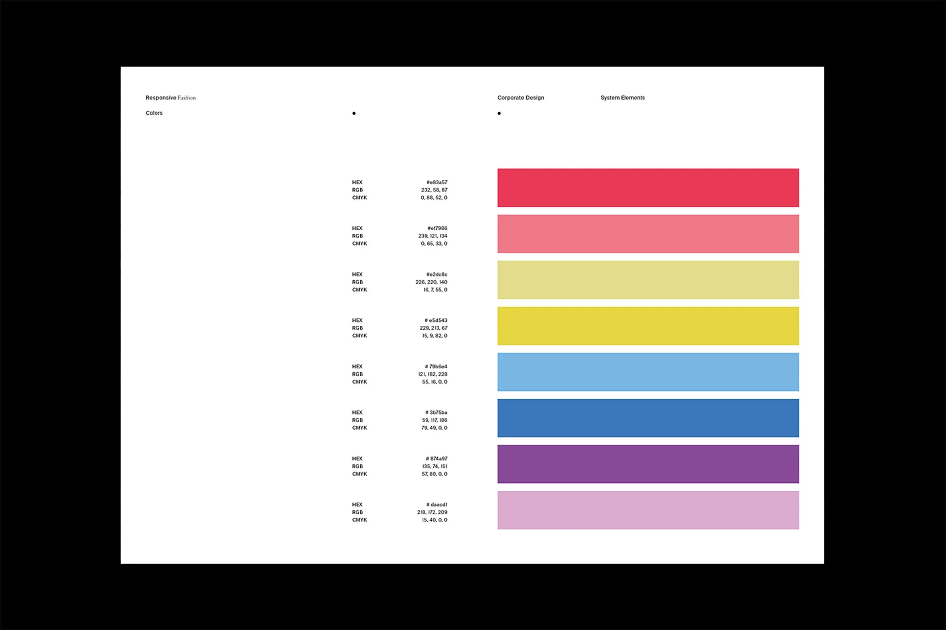 Grafische Darstellung der Unternehmensfarben des Responsive Fashion Institutes.