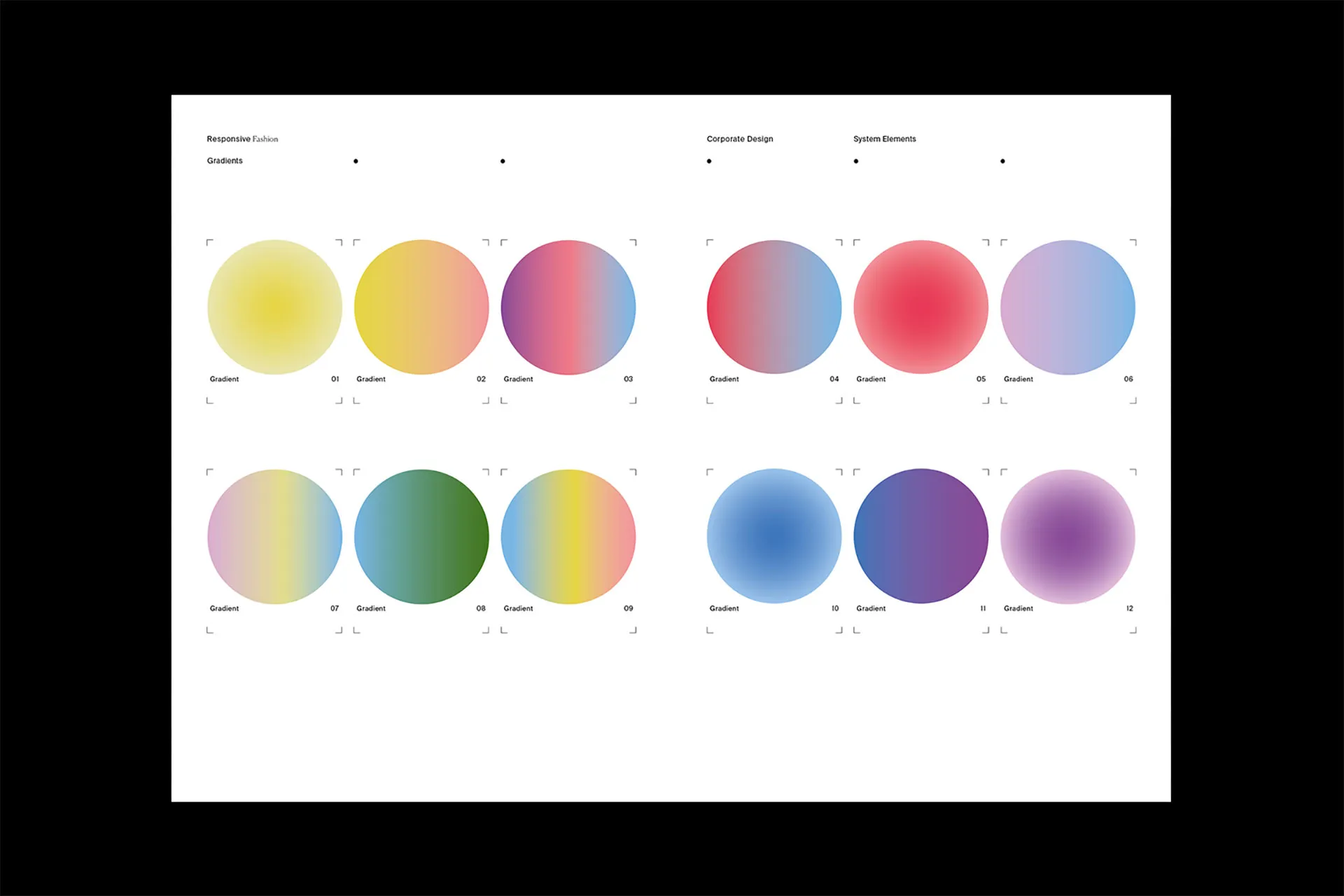 Grafische Darstellung des Key Visuals des Responsive Fashion Institutes.